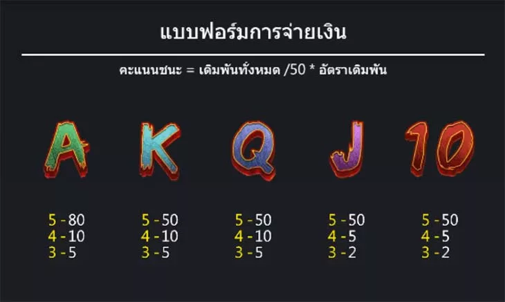 จูล่งไร้เทียมทาน