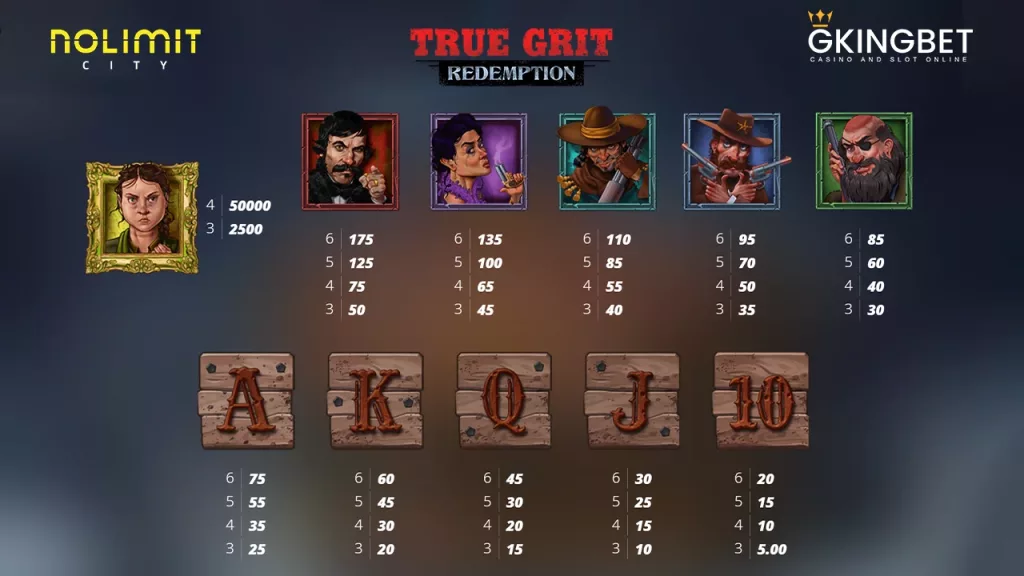 True Grit Redemption slot