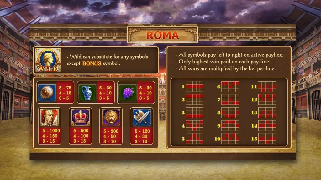 สล็อต Roma slot