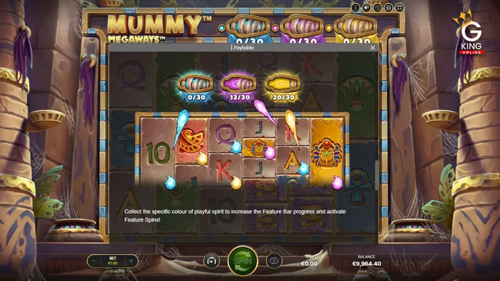 ทดลองเล่น Mummy Megaways