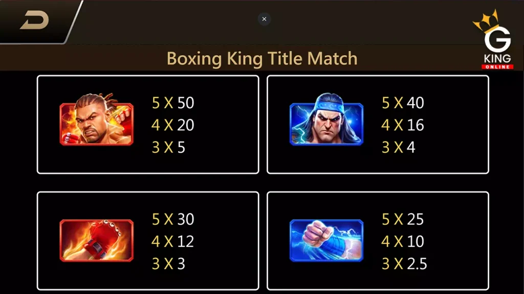 Boxing King Title Match ค่าย Jili Slot